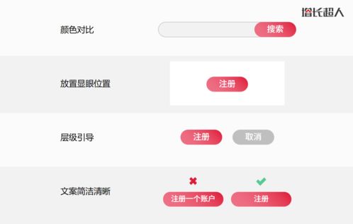网站设计 平衡艺术与商业的思考框架